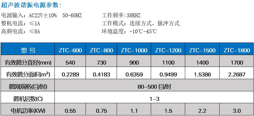 焊條粉末超聲波振動篩技術參數