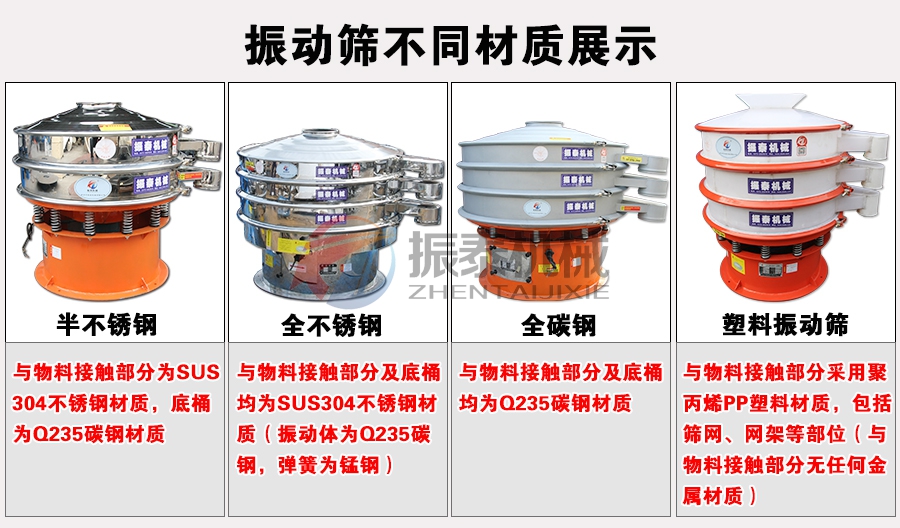 焊條粉末振動篩不同材質(zhì)展示