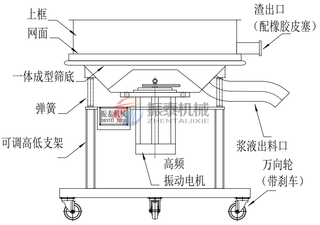 海藻肥過濾高頻振動(dòng)篩