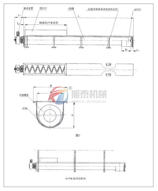 無軸螺旋輸送機