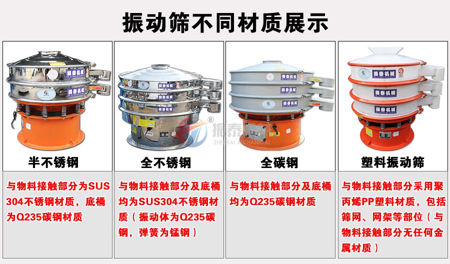 合金粉振動篩不同材質(zhì)