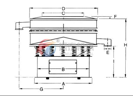 白糖振動篩技術(shù)參數(shù)